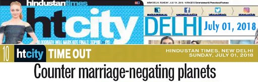 why i am not getting married why i am not getting married
