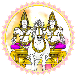27 Nakshatras | Features and Importance of Stars in Astrology 27 Nakshatras | Features and Importance of Stars in Astrology