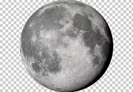 चंद्र राशि कैलकुलेटर