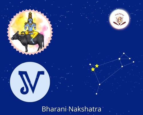 Bharani Nakshatra | Astrology Prediction Secret and Mythology