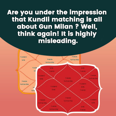 Kundli match making in hindi in Hamburg